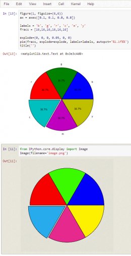 matplotlib-users-possible-to-change-mpl-color-scheme